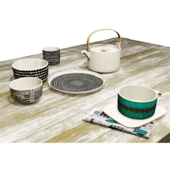 Tallrik 20cm Räsym. Stor prick